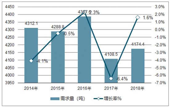 狂潮来袭？金价波动背后的深层逻辑究竟是什么？