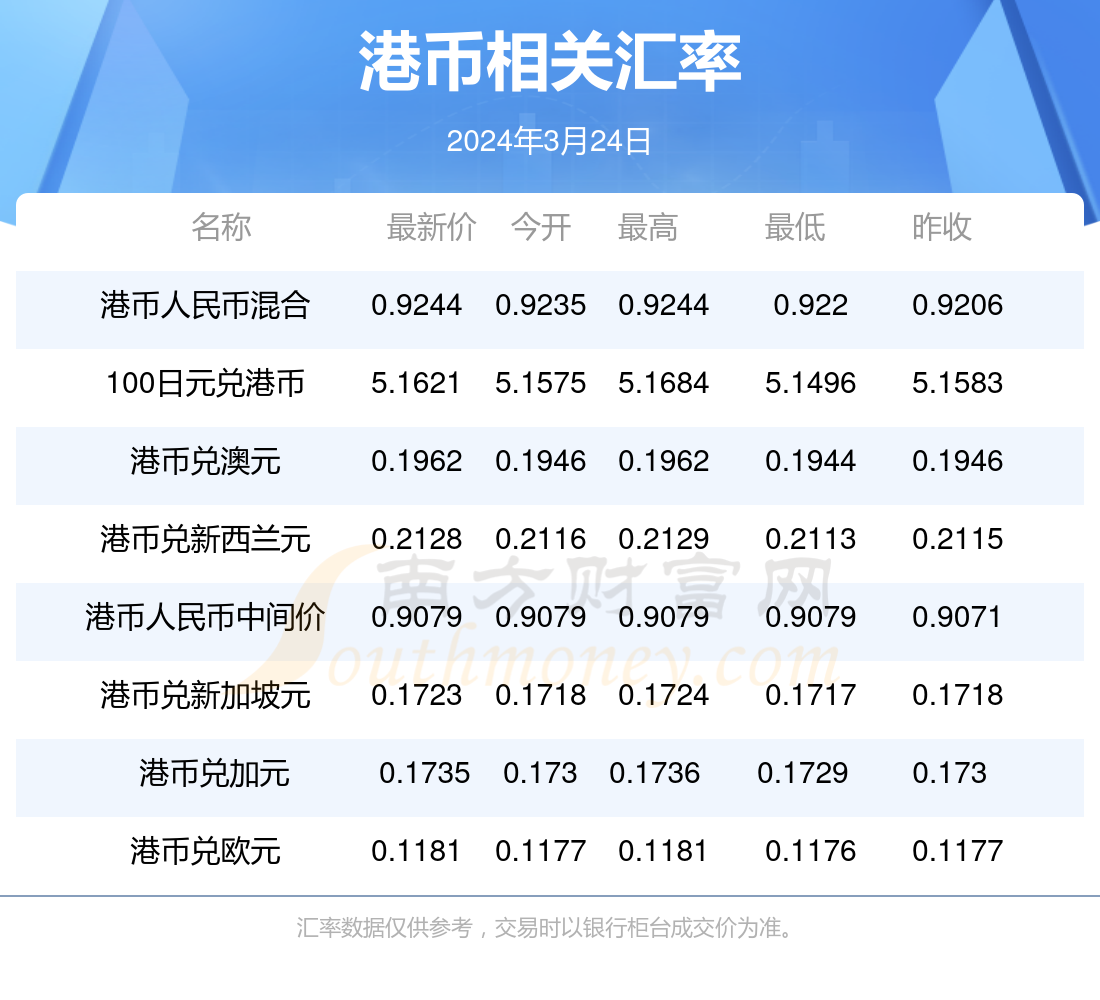 惊天大奖！揭秘香港4777777开奖结果，你不知道的豪华款29.51背后的秘密！