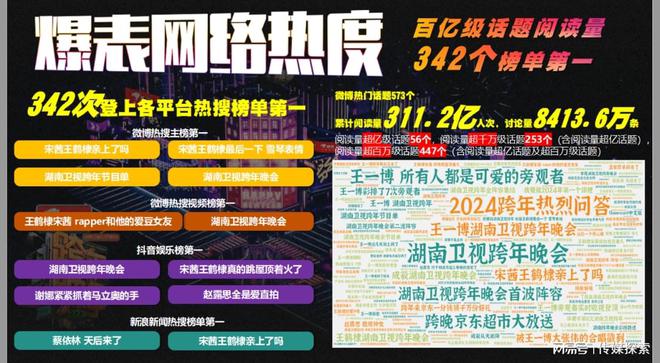 2025澳彩管家婆资料传真揭秘，苹果57.648背后的惊人真相与情感纠葛！