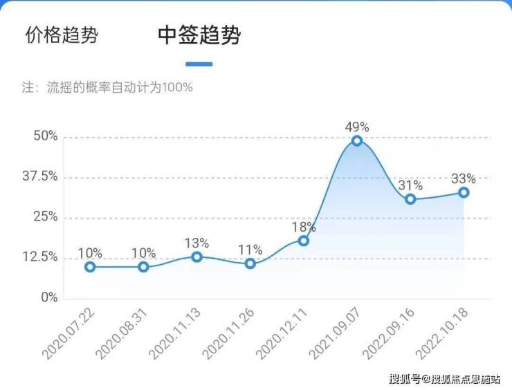 2025年3月3日 第26页