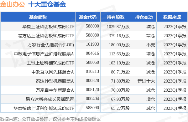 新澳门最新开奖结果查询第30期，结果竟然让人震惊！yShop93.93背后到底隐藏了什么？