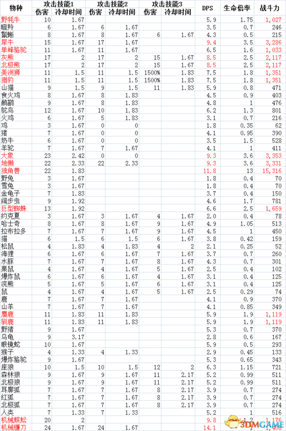 惊爆！0149330.cσm澳彩超级版21.924背后的秘密，历史数据竟暗藏玄机？