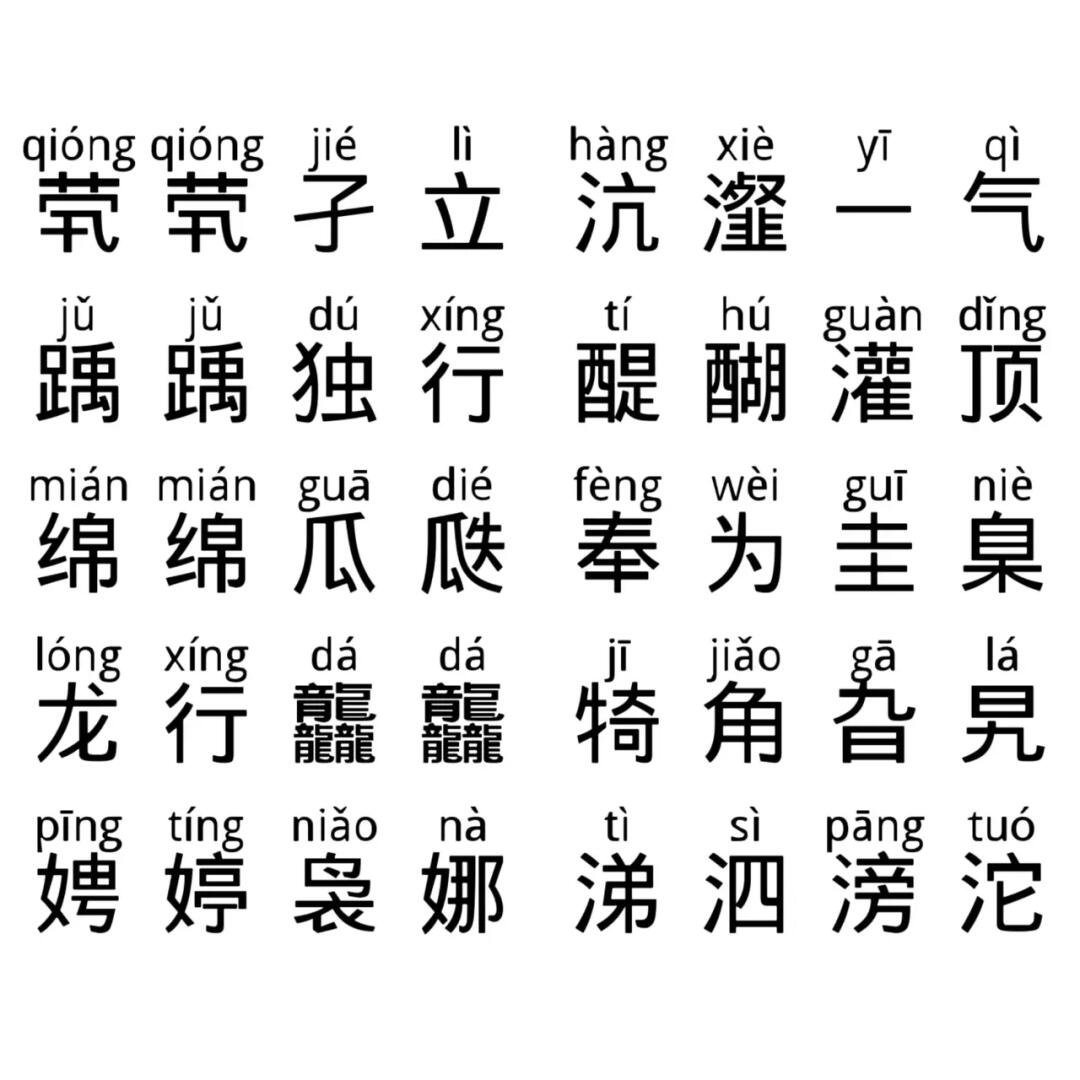 终于等到！生僻字开户难题迎来重大突破，你的名字再也不是阻碍！