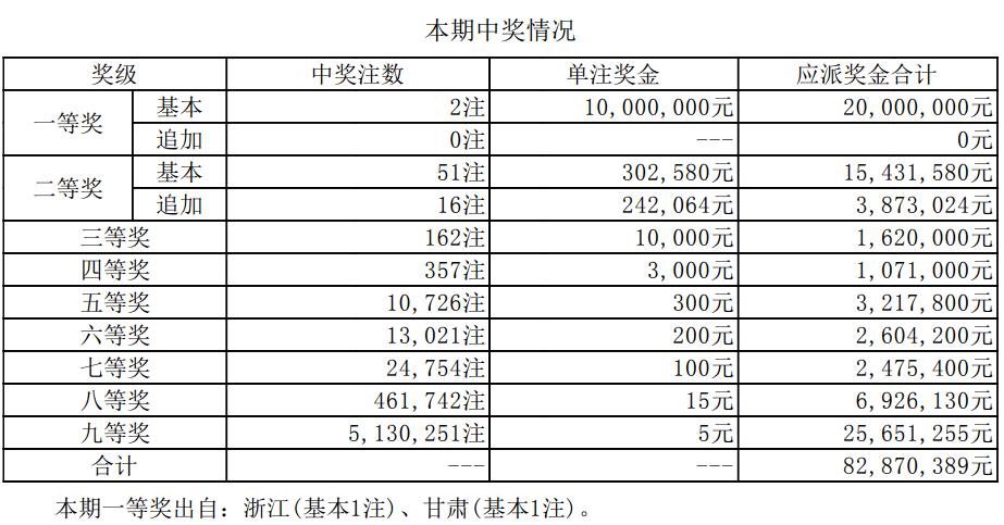 震惊！2025新澳门开奖结果竟暗藏玄机？iShop71.333揭秘背后真相，科普问答让你大开眼界！