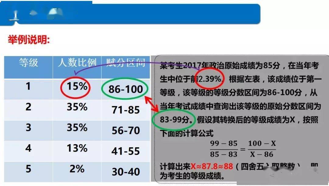 惊爆！2025新澳门一码一特一中高考新规曝光，77.78%专家预测将颠覆传统！