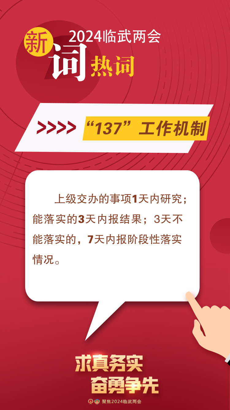 惊！政府工作报告竟暗藏这些新密码，2024年你的生活将彻底改变？