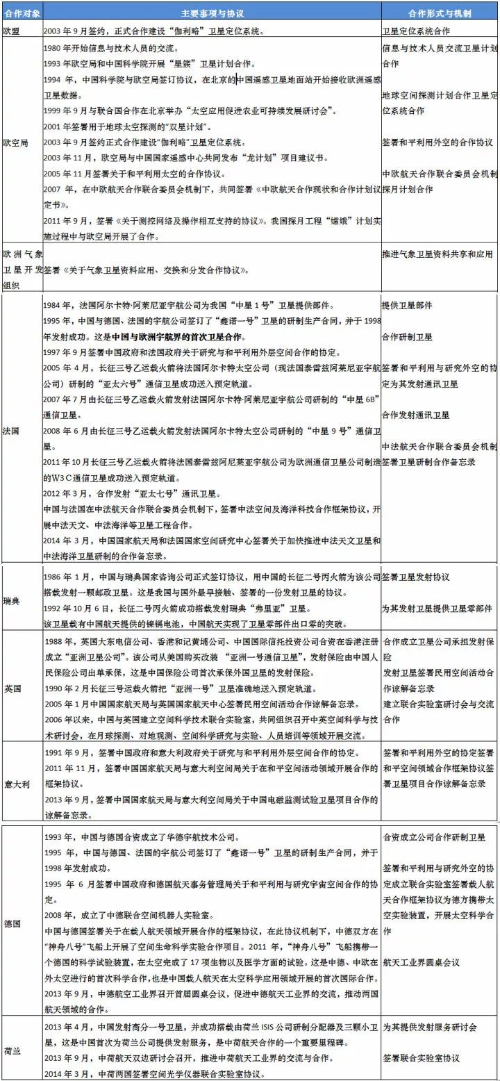 震惊！2025新奥最新资料曝光，10DM15.925背后竟藏惊天秘密！