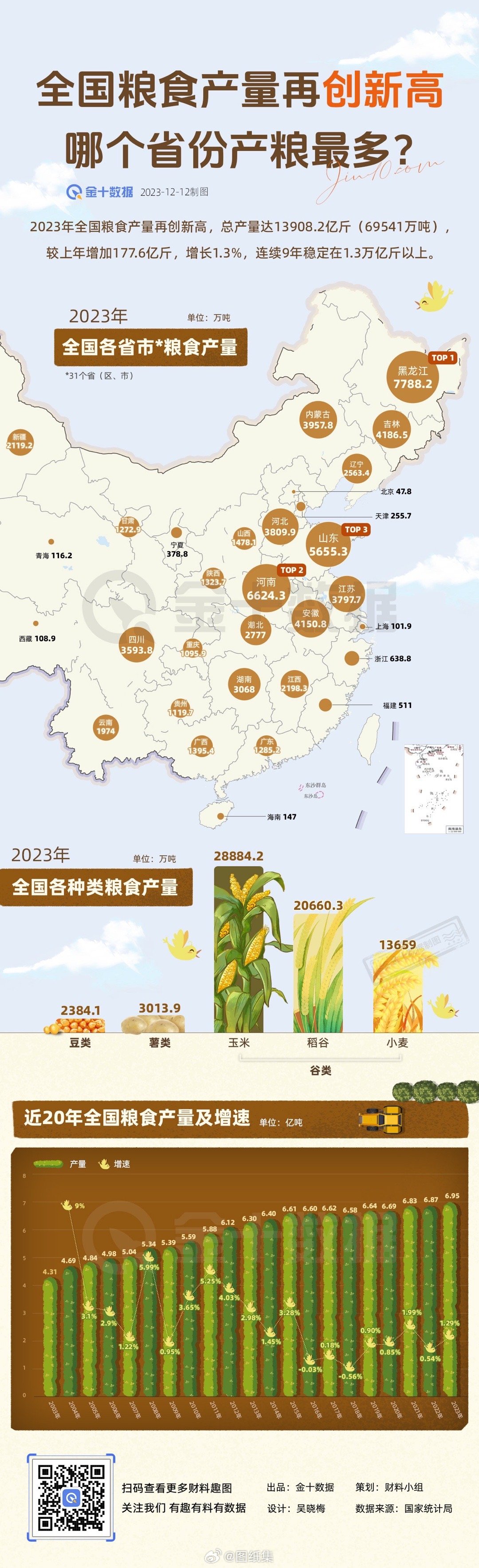 最新资讯 第15页