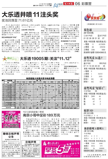 2025年天天开好彩资料重磅来袭！LT49.241细则落地，彩民狂欢还是梦碎？