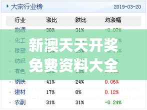 震撼揭秘新奥天天彩免费精准25.608限定版，反馈落实背后的惊天秘密，错过再等一年！