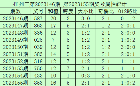 今晚4949澳门开奖结果揭晓！权限解释落实背后的秘密与N版63.28的惊人变化！