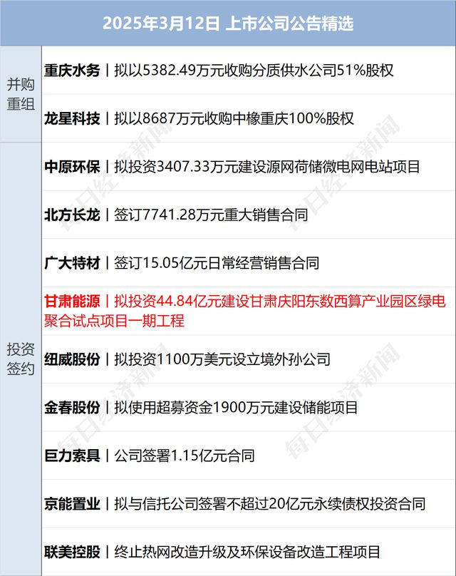 特朗普：将邀请泽连斯基重返白宫