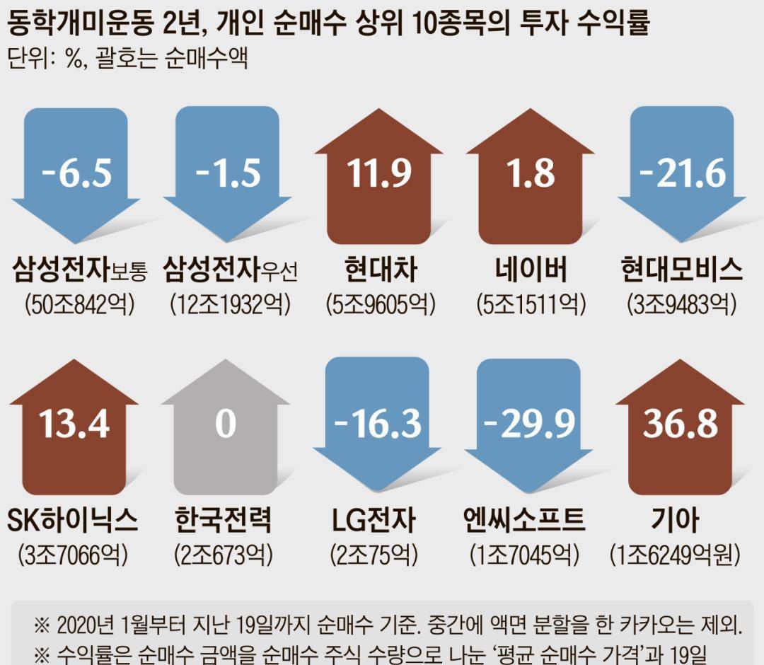 震惊！韩国人竟把买中国股票视为最大孝顺？背后真相令人深思！