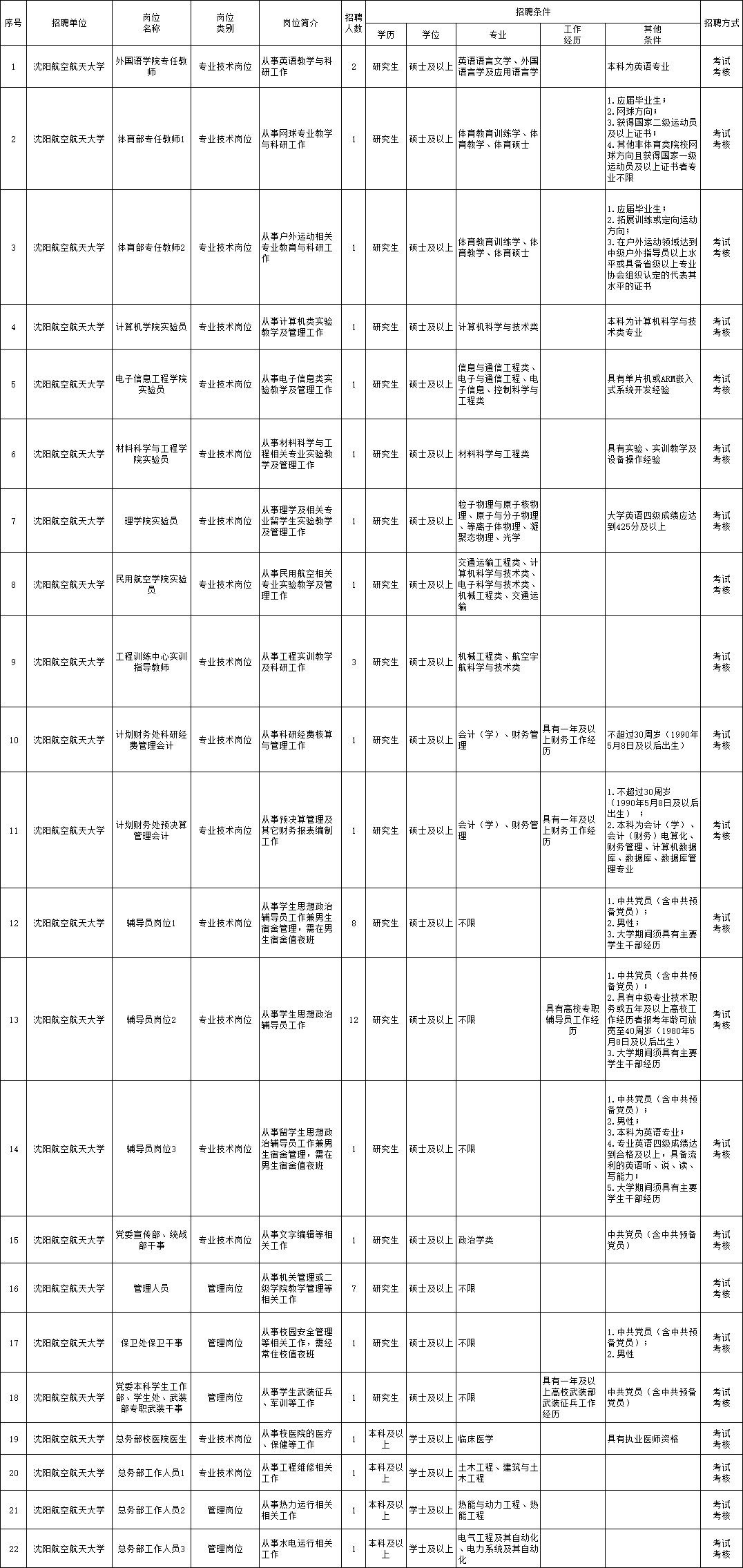 震惊！4.5天工作制悄然来袭，你的周末要缩水了吗？