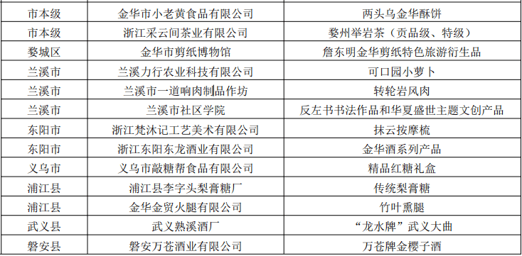 重磅！呼和浩特三孩家庭迎来教育自由，全市择校不再是梦！