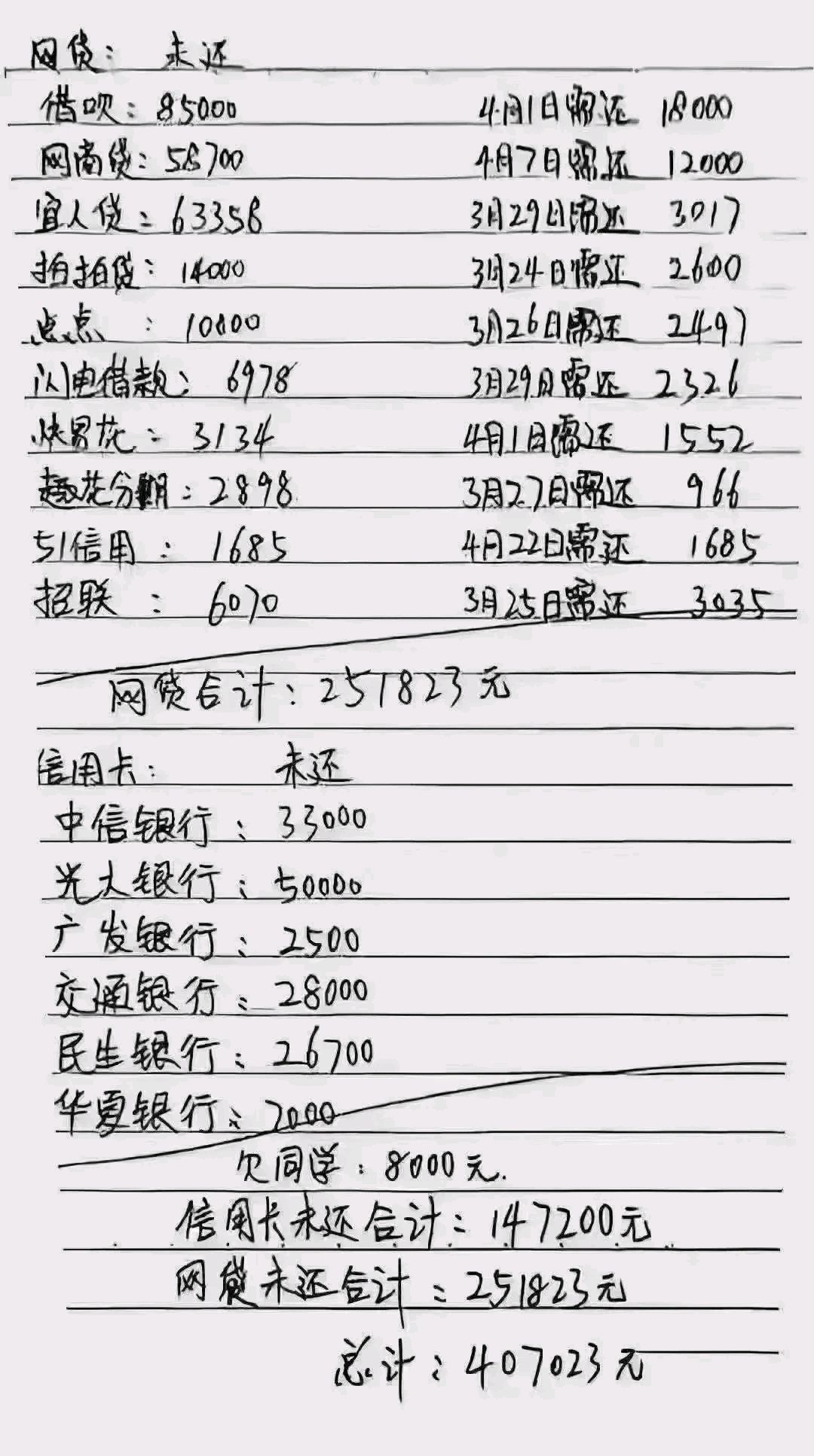 借5千7天收1千5利息