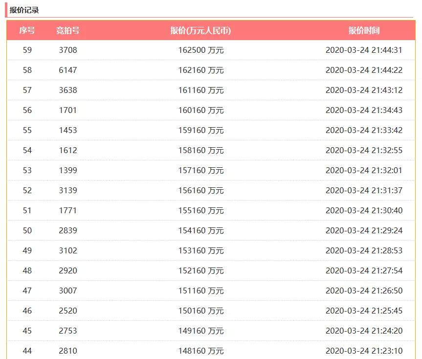 惊爆！2025年澳门开奖结果+开奖记录网站Essential17.663竟暗藏玄机？反馈结果令人瞠目结舌！