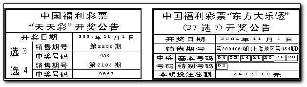 惊爆！新:奥天天开奖资料大全揭秘，DP59.840执行细节曝光，你绝对想不到的真相！