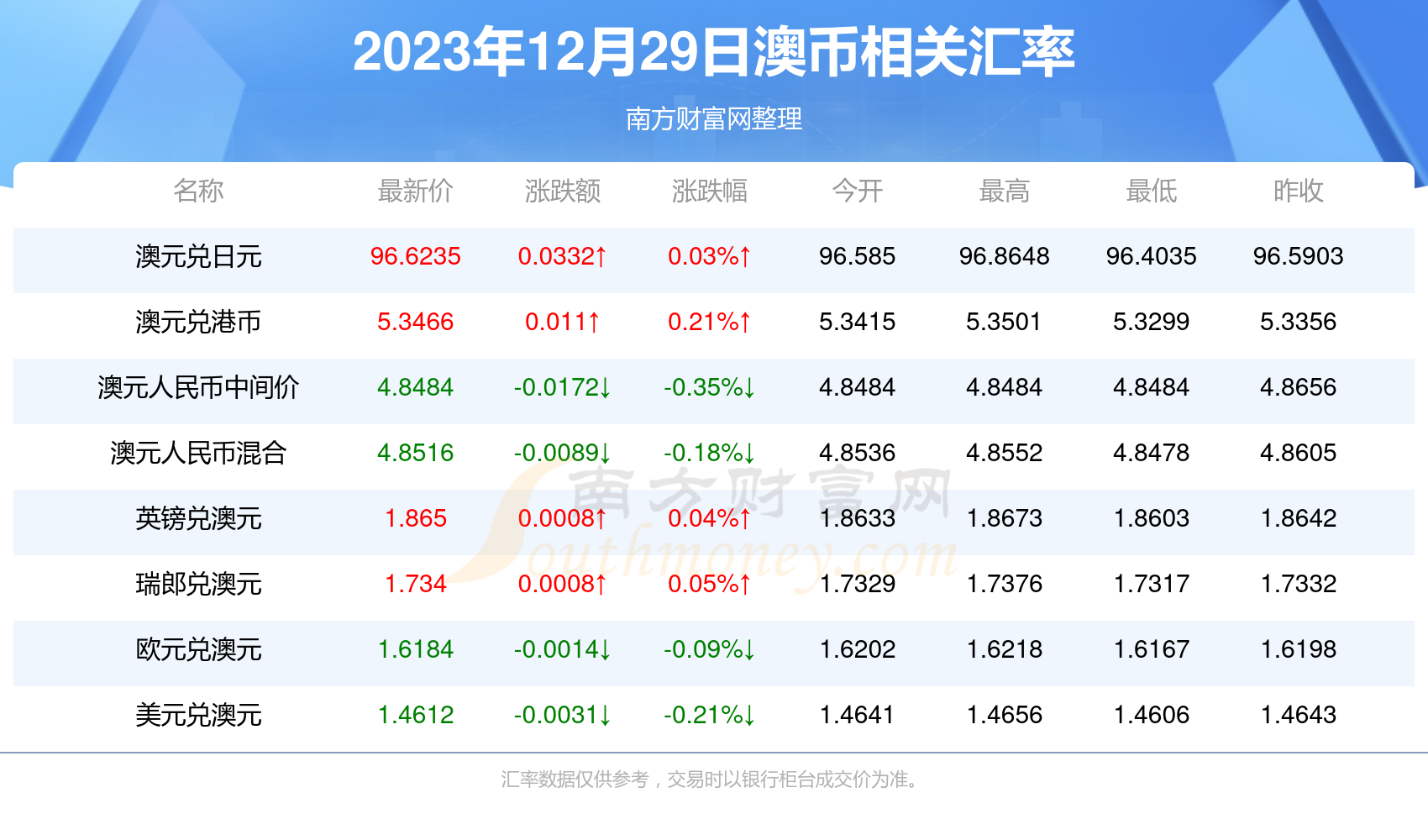 震惊！2025新澳今晚开奖号码揭晓，XE版17.549背后竟藏惊天秘密！全面解答，真相令人瞠目结舌！