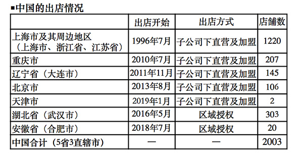 2025年3月19日 第8页