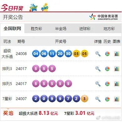 震惊！49.ccm澳彩资料图SP73.233暗藏玄机，专家揭秘背后惊人真相！