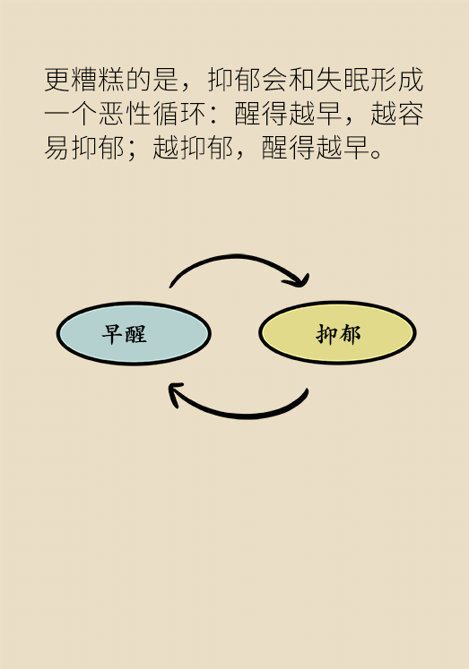 凌晨3点惊醒？别忽视这个危险信号！你的情绪可能正在发出求救！