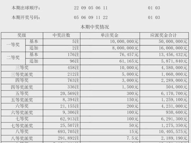 惊爆！新澳门今期开奖结果查询表图片曝光，8DM93.293精准解答落实，真相竟如此震撼！