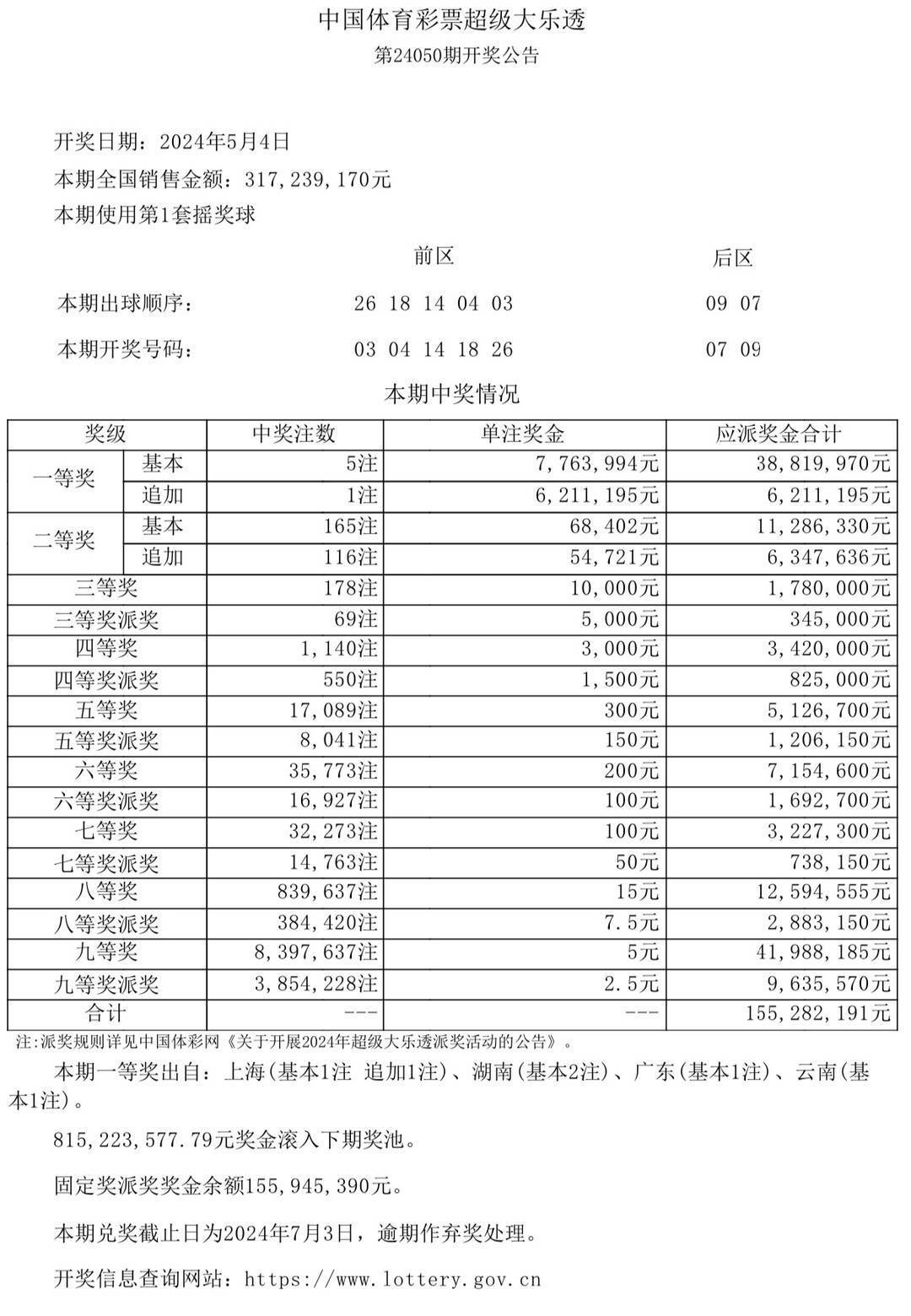 惊爆！014985cm港澳开奖查询结果竟暗藏玄机，模拟版69.530引发全民热议！