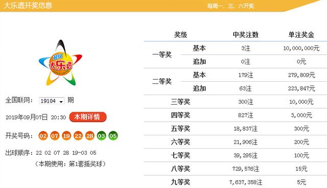 震惊！黄大仙论坛心水资料2025竟暗藏玄机？X版75.495反馈目标曝光，标准或将颠覆行业！