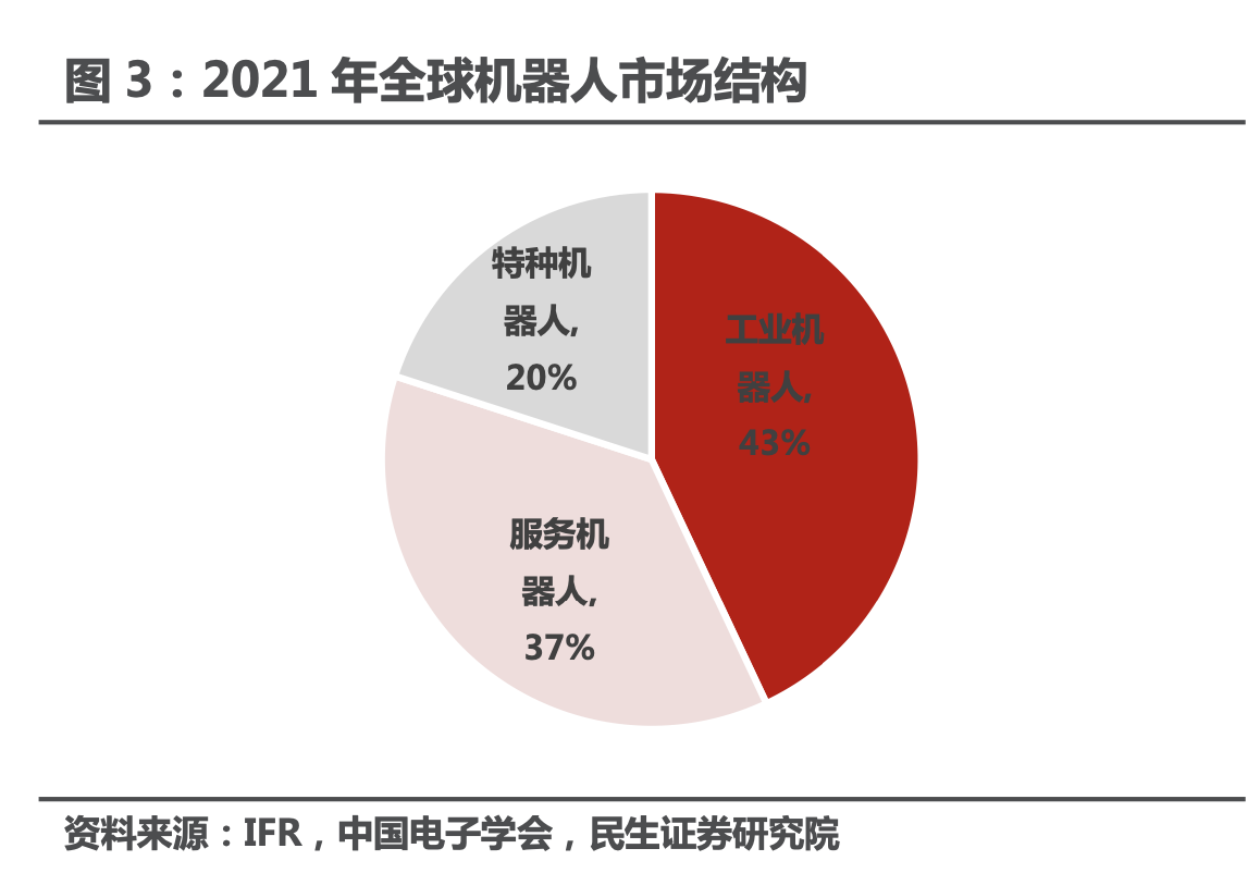 震惊！人形机器人价格腰斩，订单竟暴增300%，背后真相令人瞠目结舌！