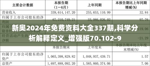 震惊！2025新奥原料免费大全竟暗藏玄机，精准落实Deluxe47.537背后的惊天秘密！